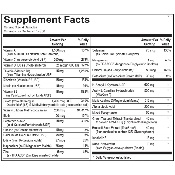 MitoCORE - Supplement Facts