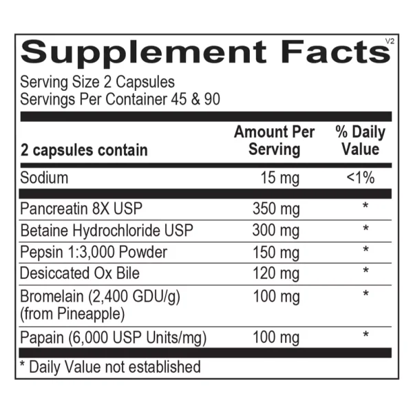 Ortho Digestzyme - Supplement Facts