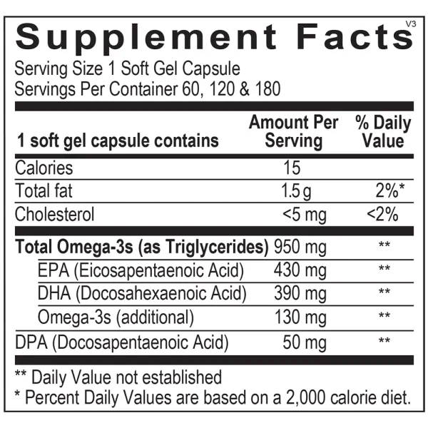 Orthomega 820 - Supplement Facts