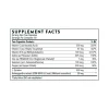 Thyrocsin - Supplement Facts