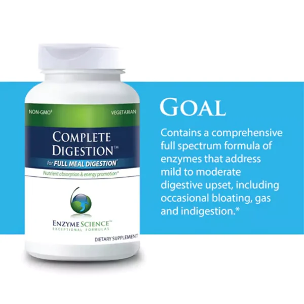 Complete Digestion - Goal