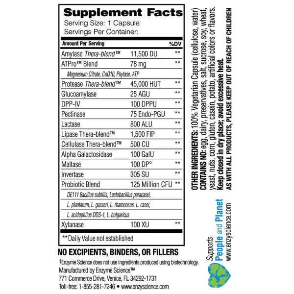 Complete Digestion - Supplement Facts