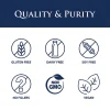 Enzyme Science Quality & Purity