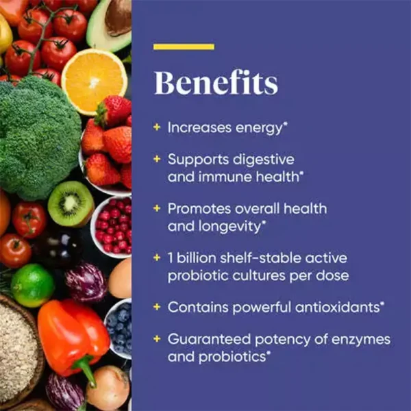 Multi-Vitamin Two Daily - Benefits
