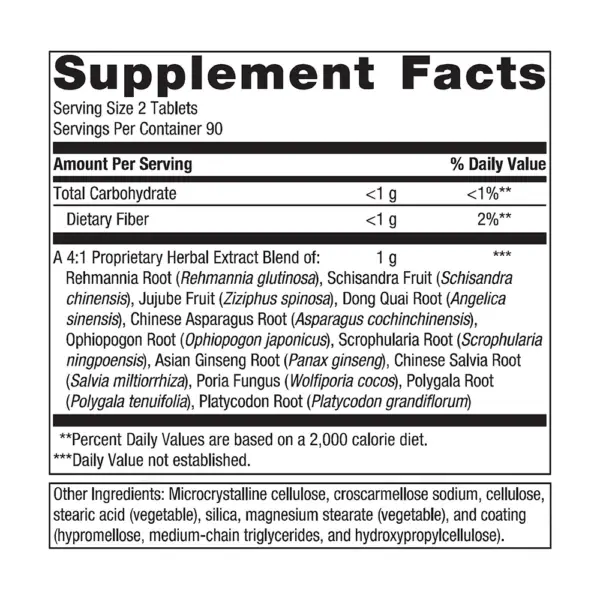 Serenagen - Supplement Facts