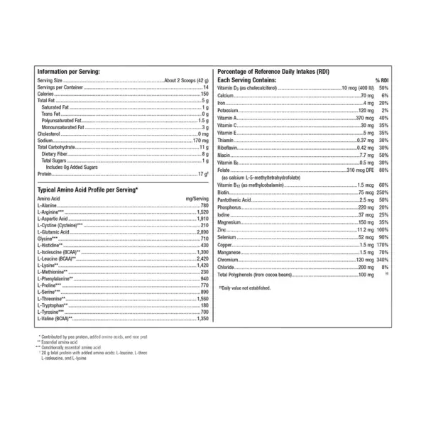 UltraMeal Advanced Protein - FV Sup Facts