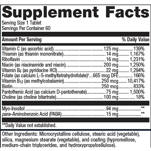 Glycogenics - Supplement Facts