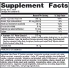 ImmuCore - Supplement Facts
