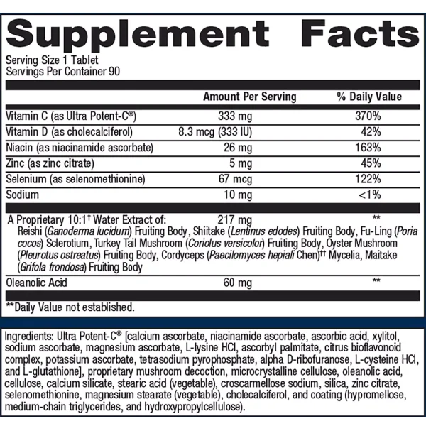 ImmuCore - Supplement Facts
