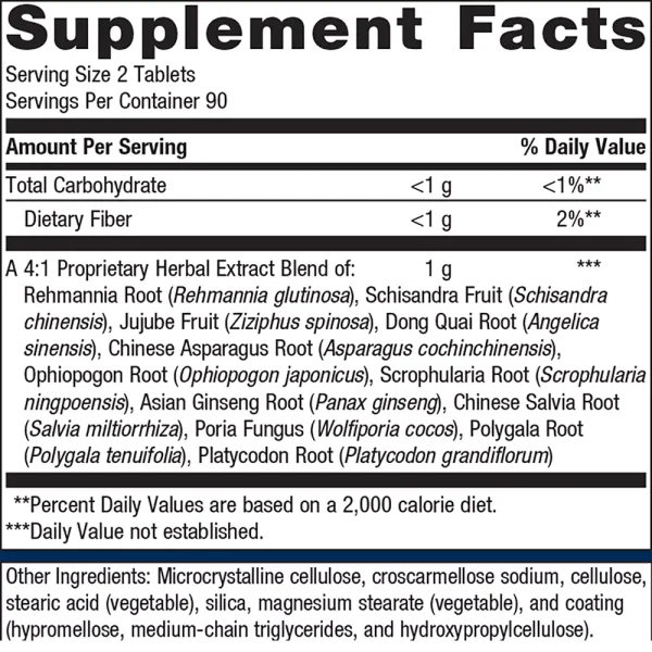 Serenagen - Supplement Facts