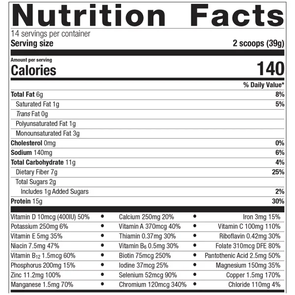 UltraMeal Daily Support Chocolate - Nutrition Facts