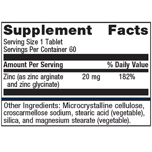 Zinc A.G. - Supplement Facts
