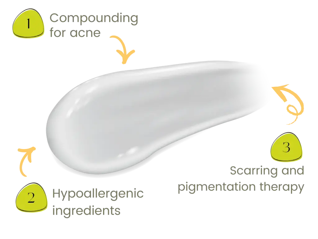 Dermatology Header Image