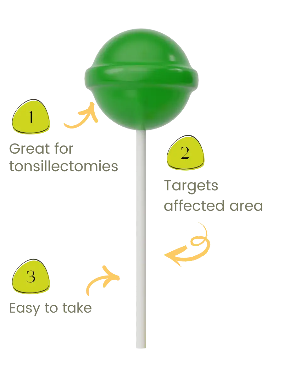 Tetracaine Lollipops Header