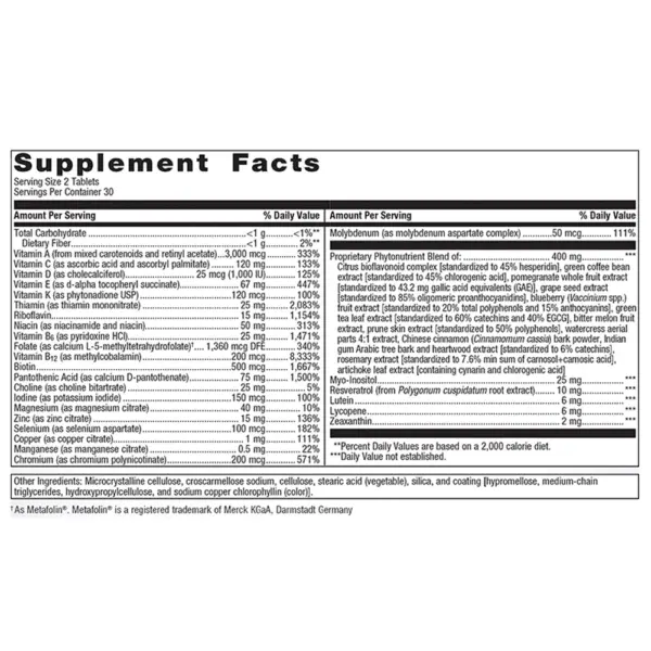 PhytoMulti - Supplement Facts