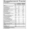 SuperNutes - Supplement Facts