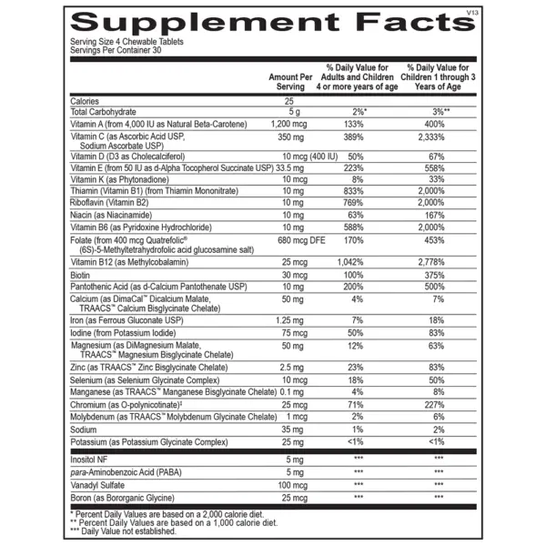 SuperNutes - Supplement Facts