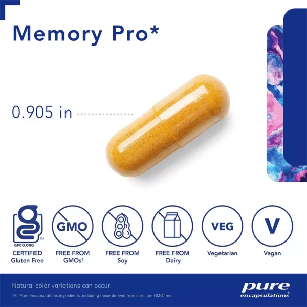 Memory Pro - Size