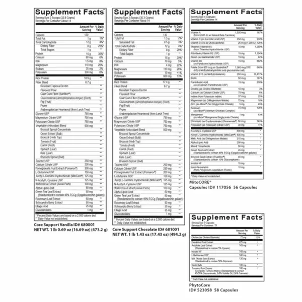Core Restore 14-Day Kit - FV Sup Facts