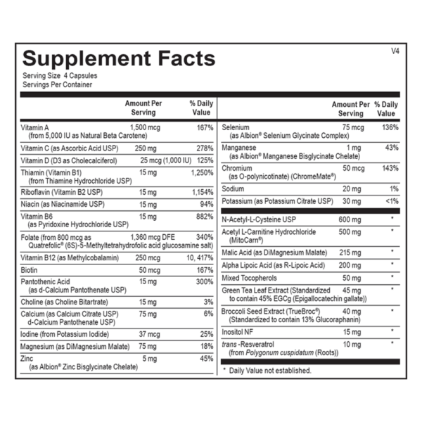 MitoCORE 60 - Supp Facts