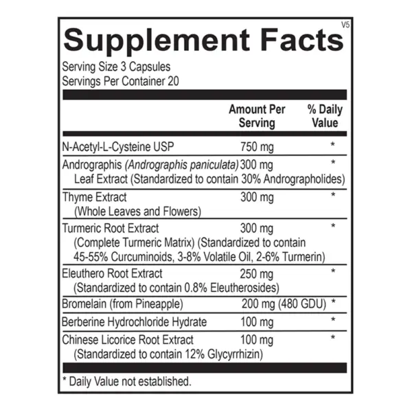 Sinatrol - Supplement Facts