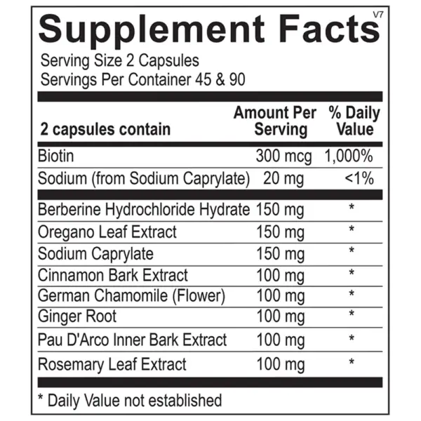 Candicid Forte - Supplement Facts