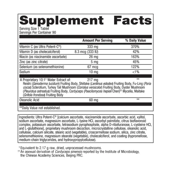 ImmuCore - Supplement Facts