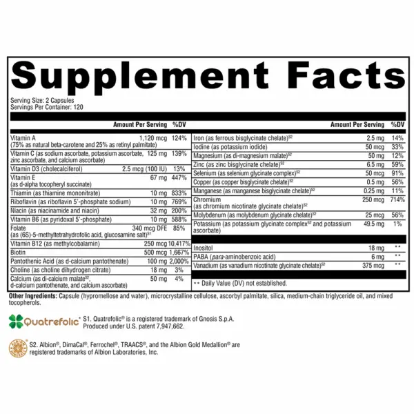 ActivNutrients - Supplement Facts