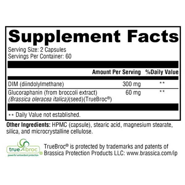 Hormone Protect - Supplement Facts