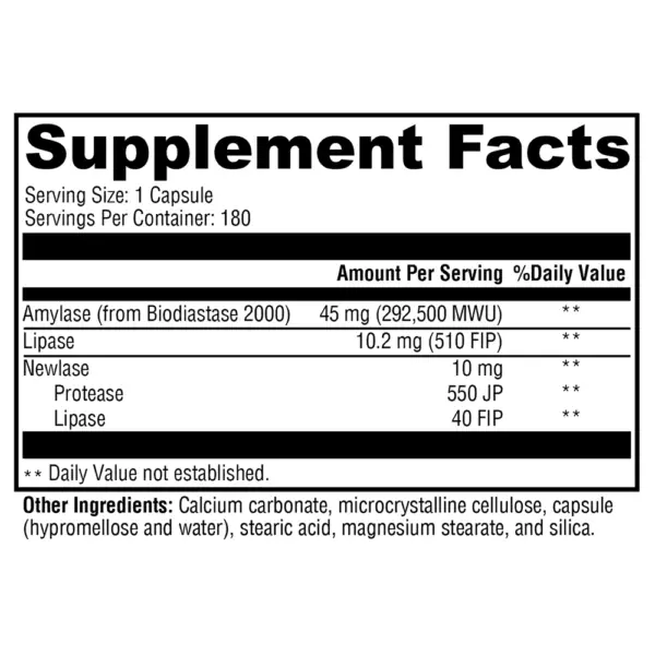 PanXyme pH - Supplement Facts