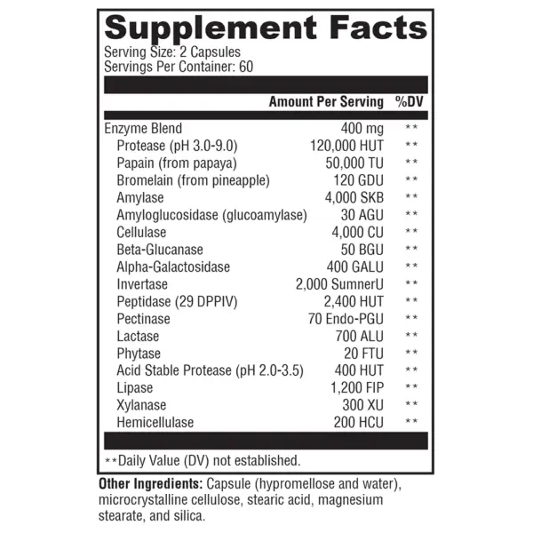 XymoZyme - Supplement Facts
