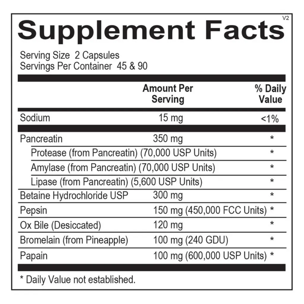 Vital Digestzyme - Supplement Facts